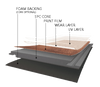 SPC 03 - Project Floors - SPC - SPC - Project Floors New Zealand Flooring Design specialists