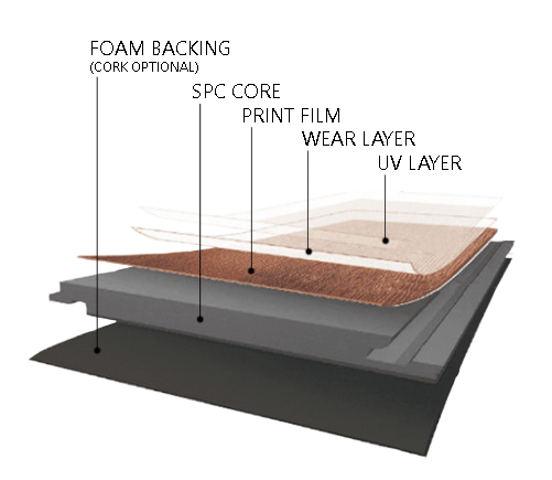 SPC 06 - Project Floors - SPC - SPC - Project Floors New Zealand Flooring Design specialists
